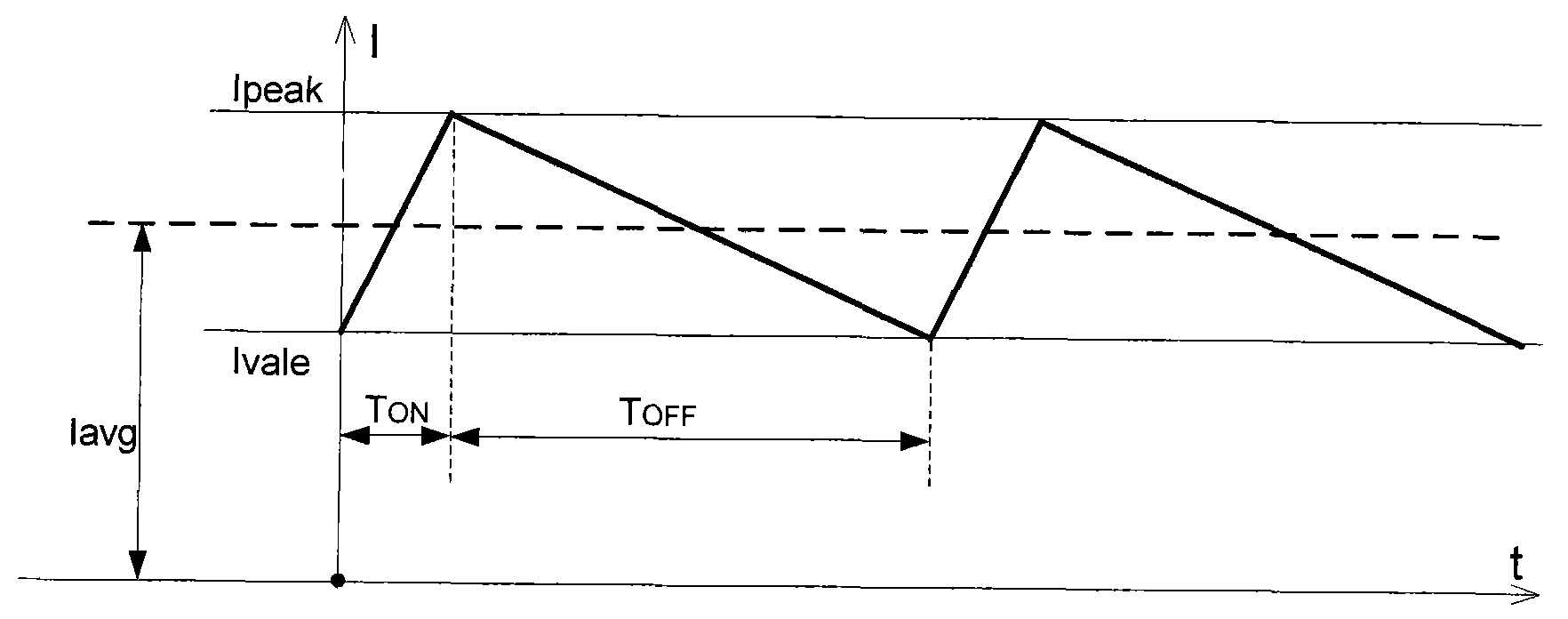 Output short-circuit soft-restoration control circuit and application thereof in DC-DC converter