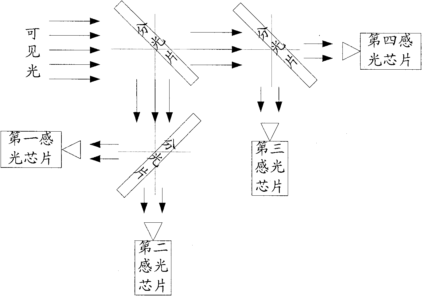 High dynamic range video imaging system and image generating method