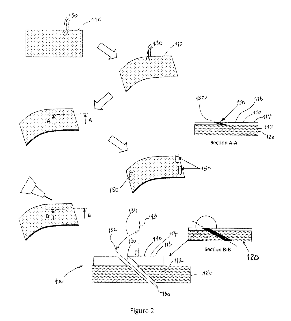 Method of forming a perforated composite panel