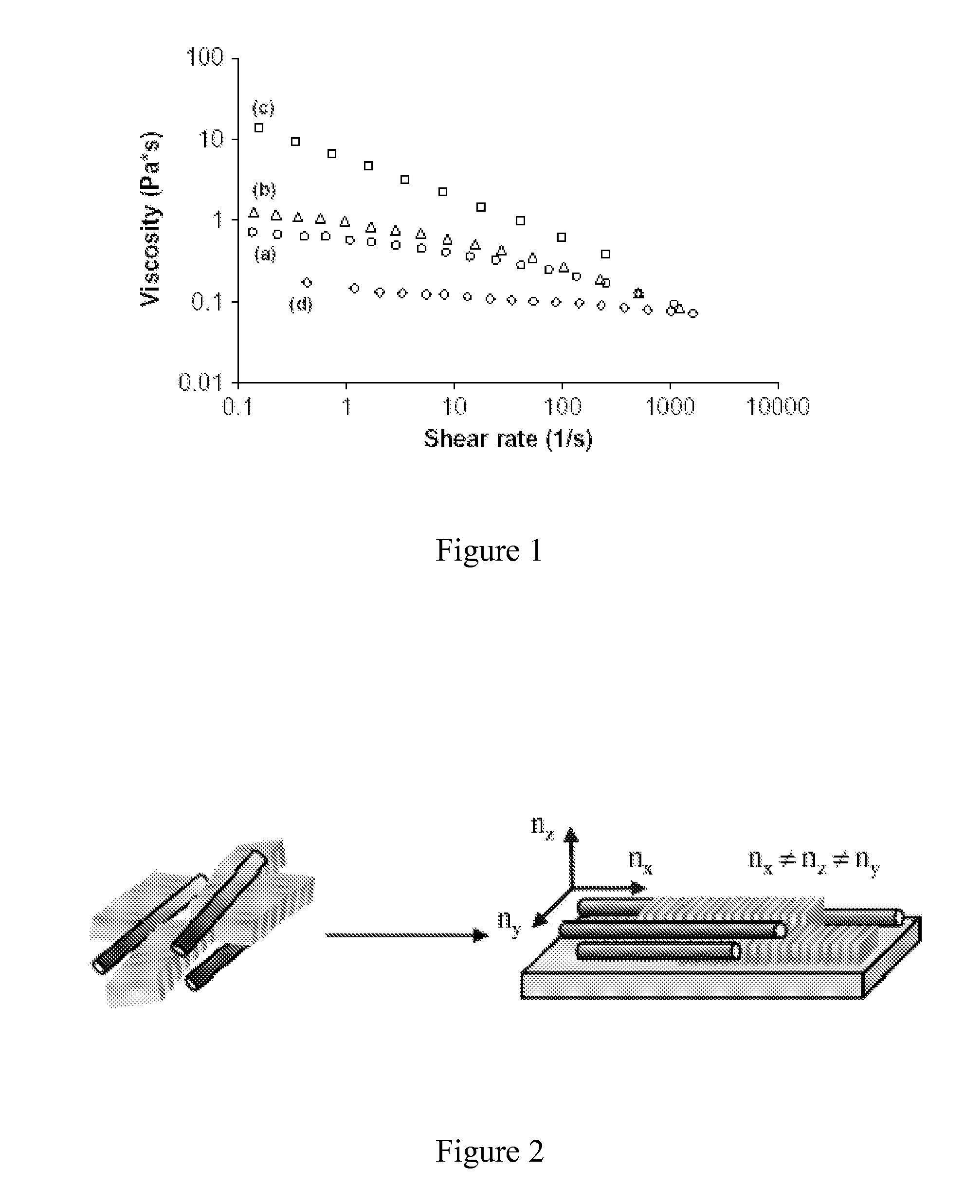 Negative dispersion retardation plate and achromatic circular polarizer