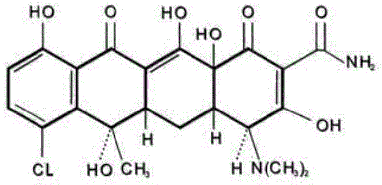 Clathrate compound of aureomycin zinc complex, and preparation method thereof