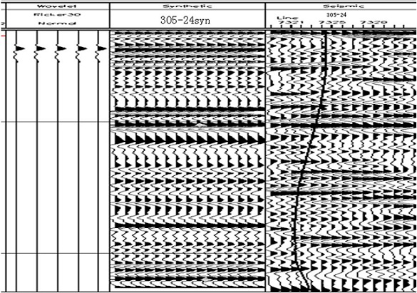 A Method of Identifying Lithologic Traps Using Seismic Data