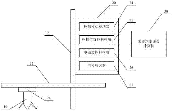 Reinforced concrete internal steel structure corrosion damage imaging device and reinforced concrete internal steel structure corrosion damage imaging method