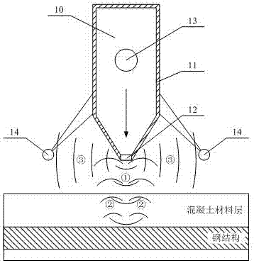 Reinforced concrete internal steel structure corrosion damage imaging device and reinforced concrete internal steel structure corrosion damage imaging method