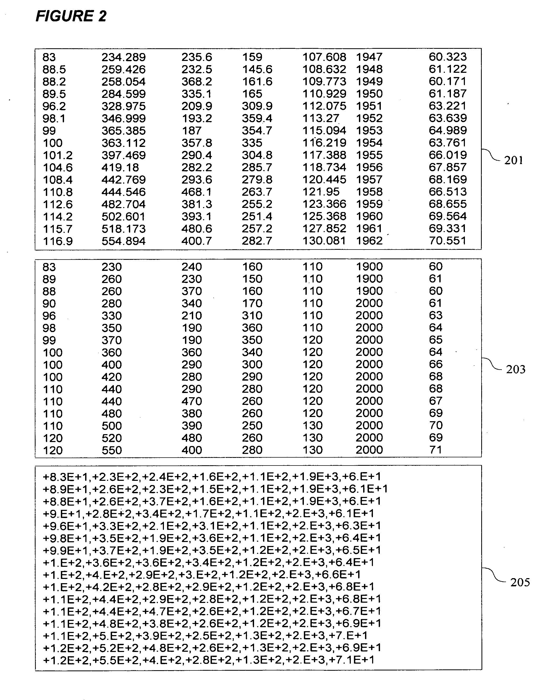 Digital object verification method