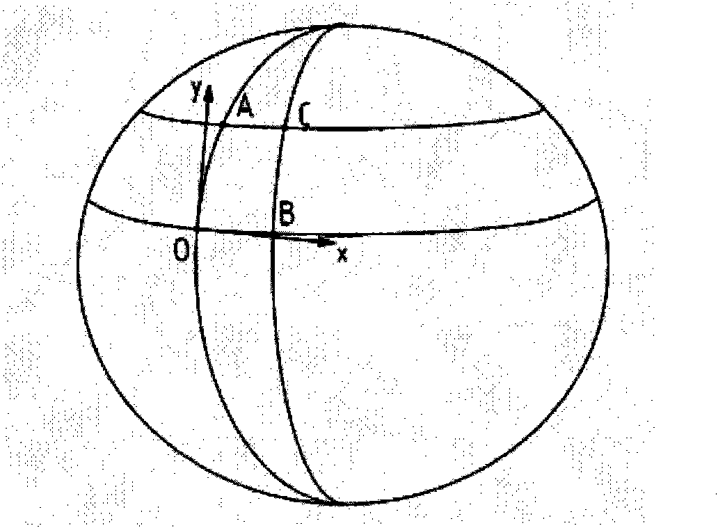 System and method based on GPS for measuring farmland working area