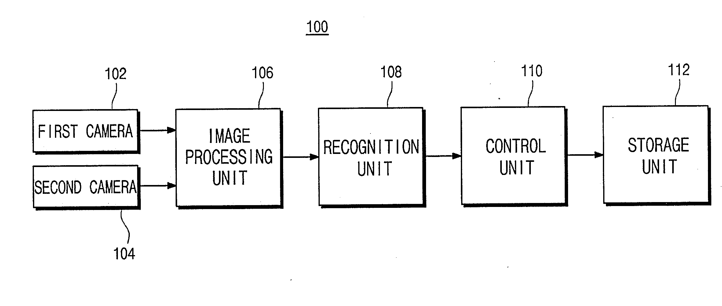 Vehicle safety control apparatus and method using cameras