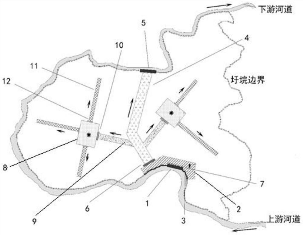 System and method for constructing reserve water source reservoir by utilizing flood storage polder