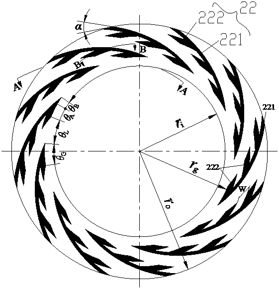 A static ring device for axial end face sealing