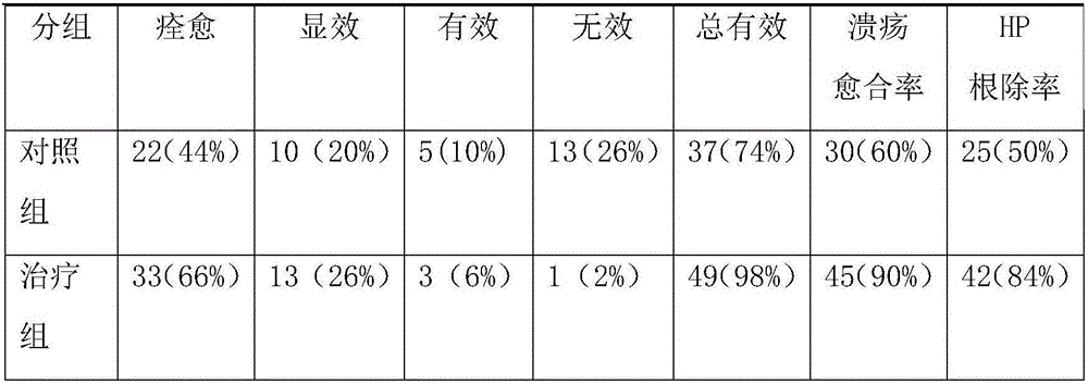 Novel lactobacillus fermenti and application thereof in lactic acid bacterium drink