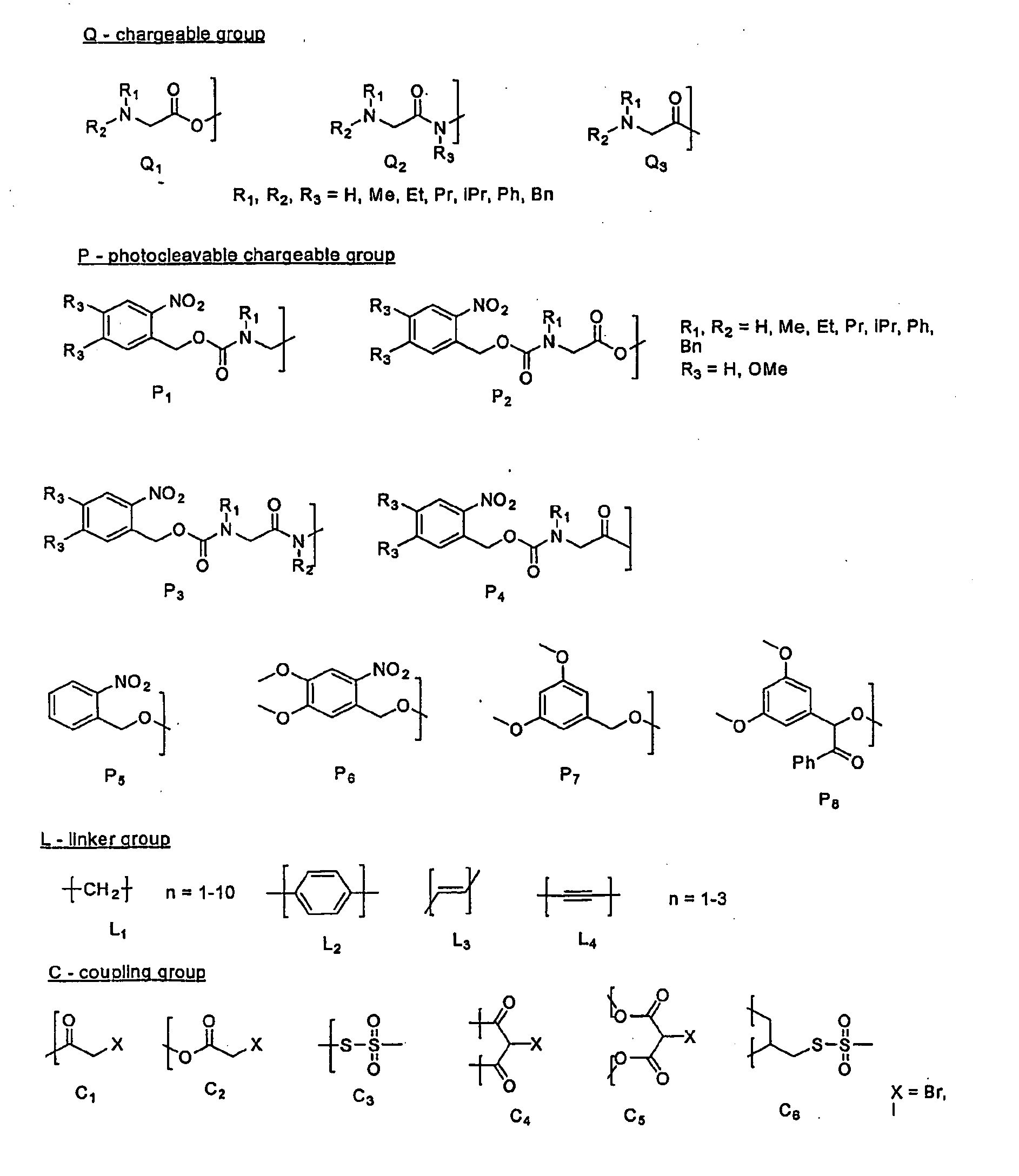 Modified MscL protein channel