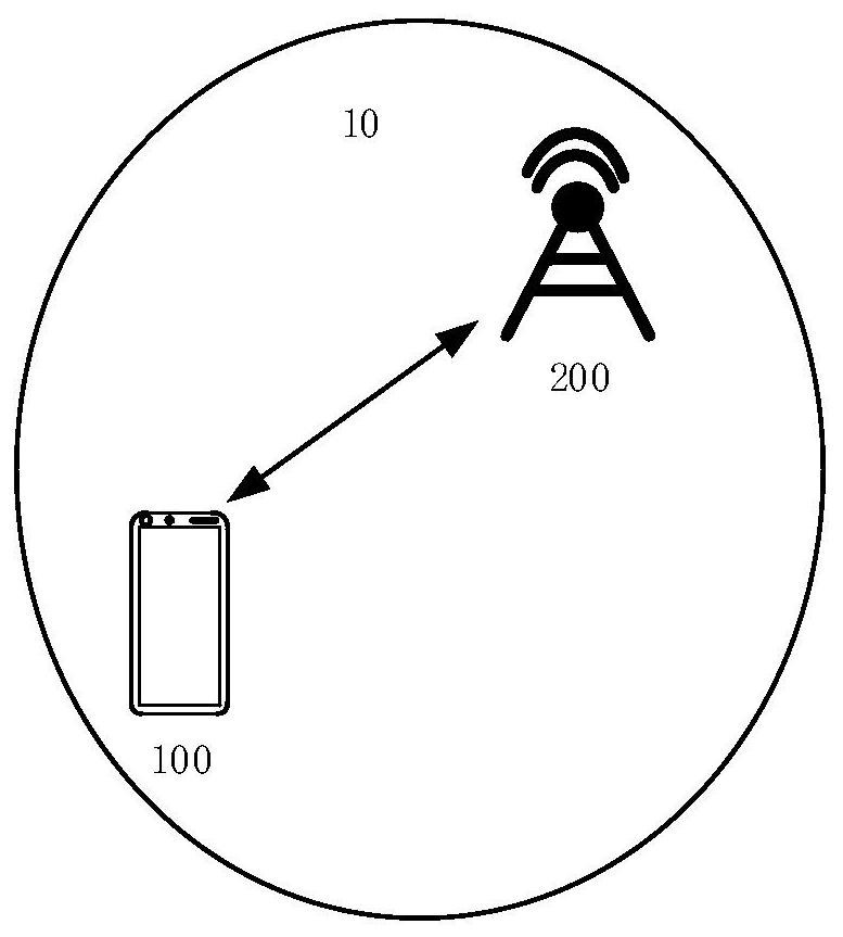 Application identifier determination method, application data transmission method and related products