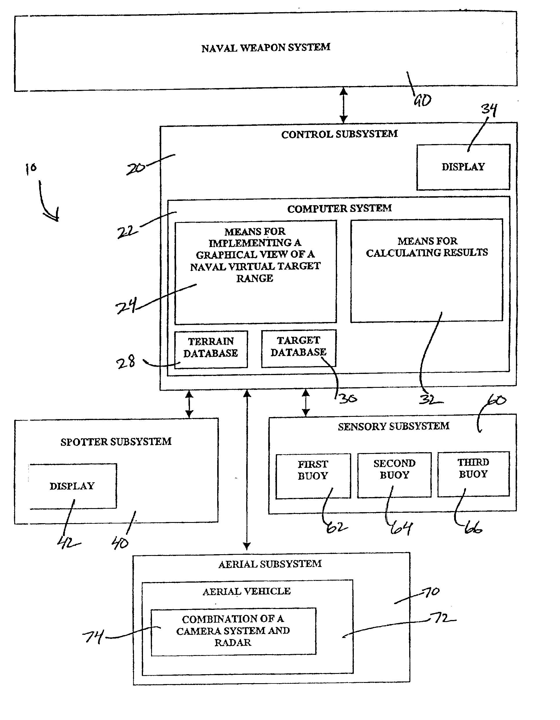 Naval virtual target range system