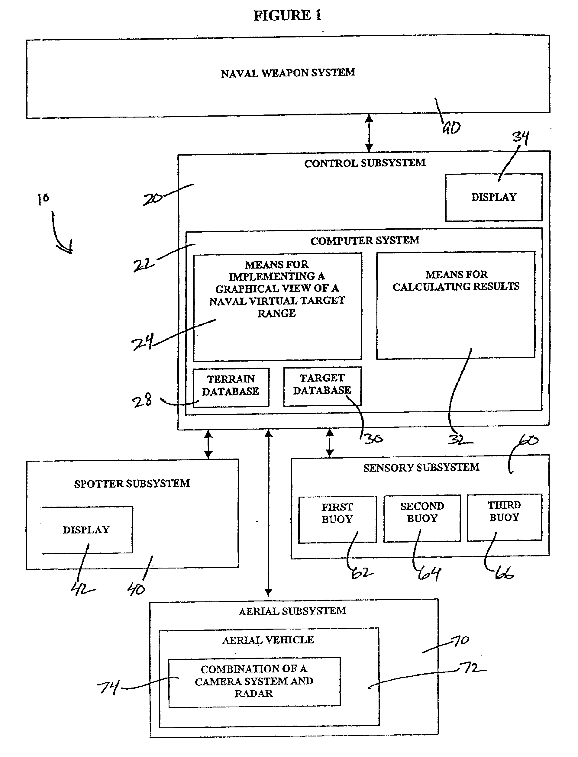 Naval virtual target range system