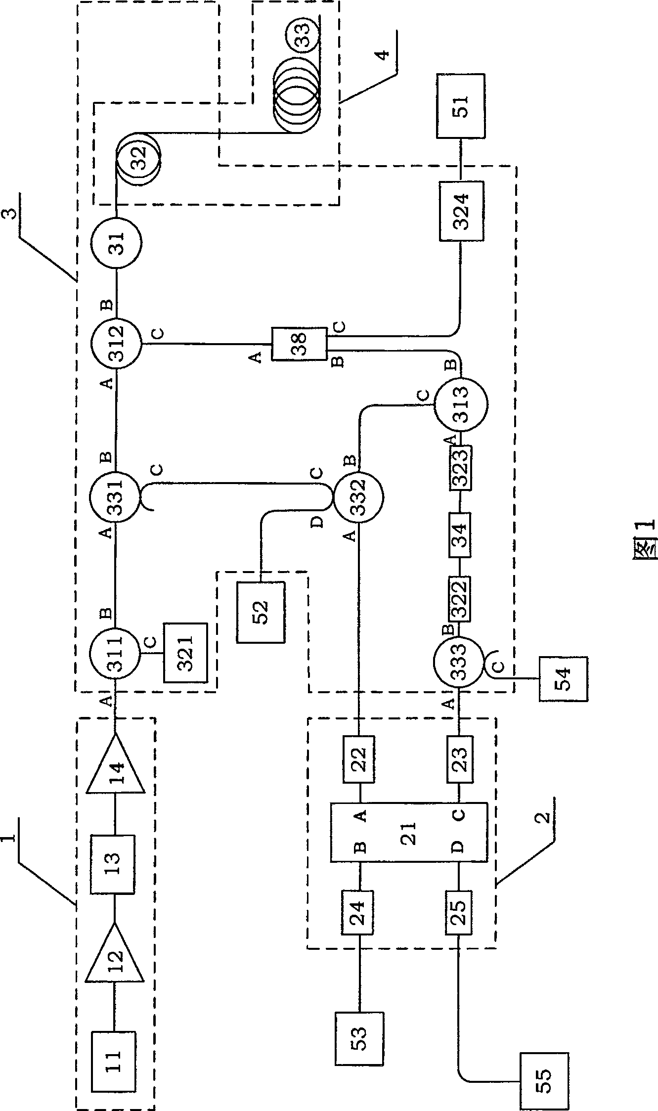 Detecting method suitable for optical fiber distributed temperature and stress sensing device