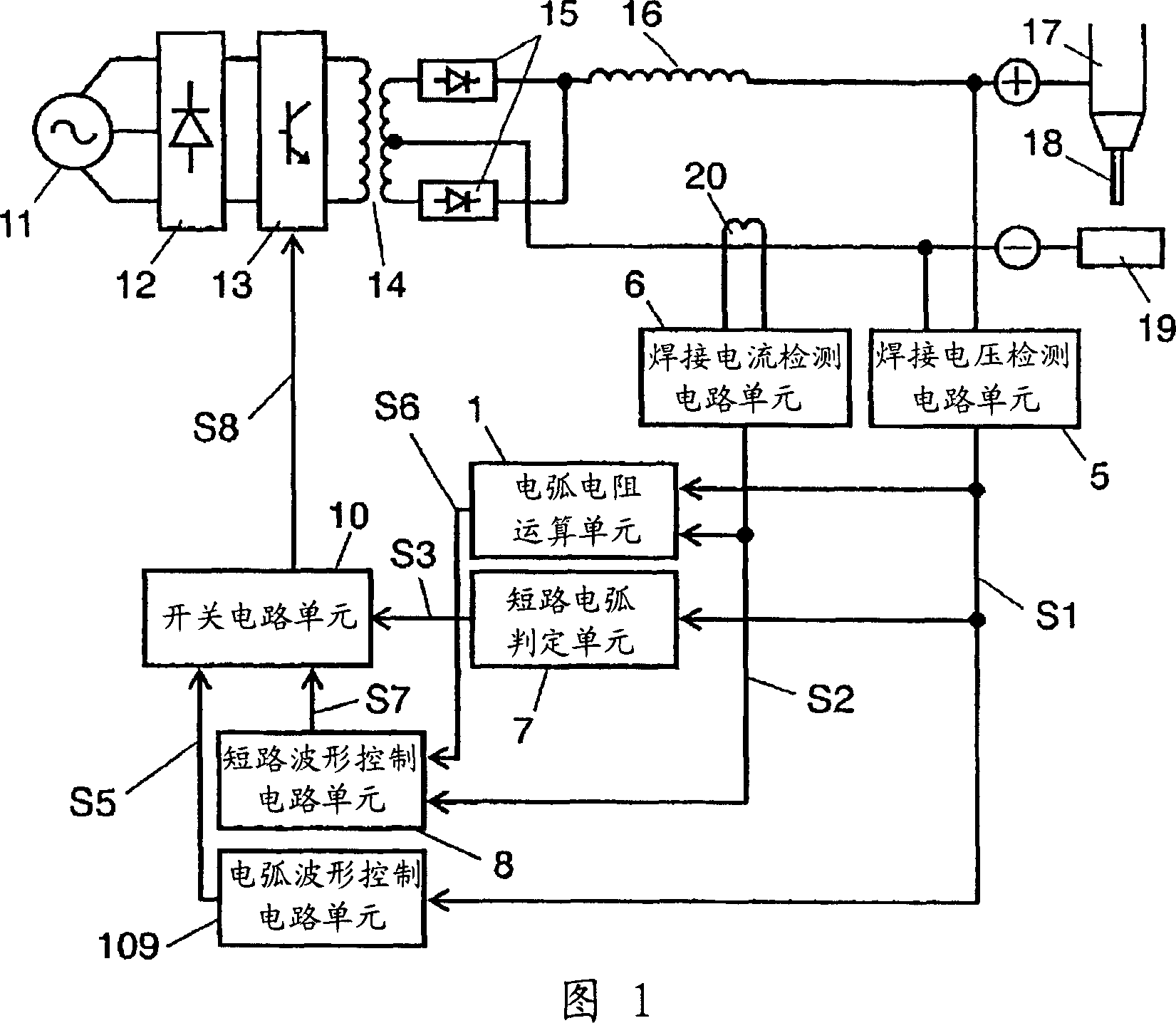 Consumable electrode arc-welding machine