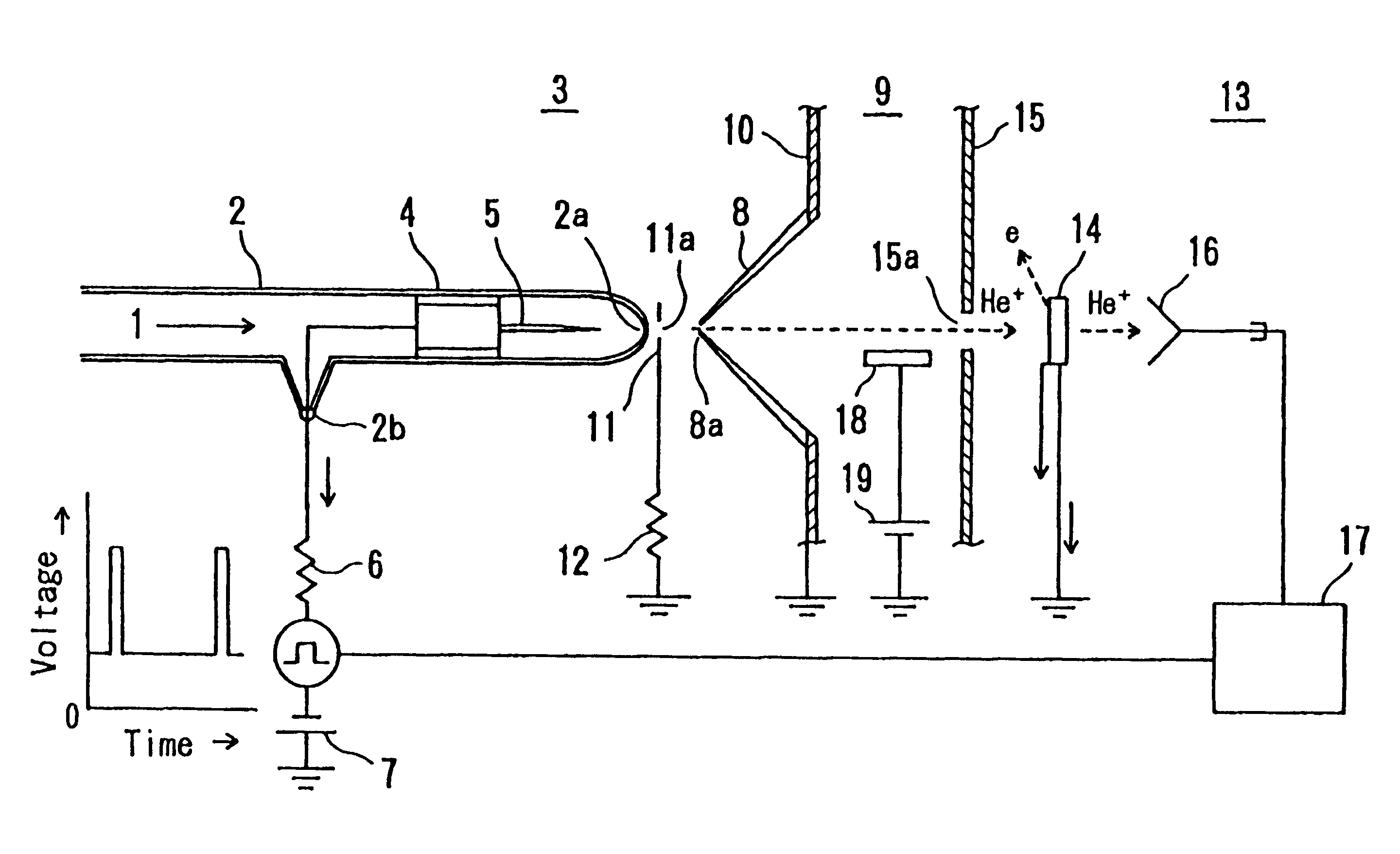 Method of generating a pulsed metastable atom beam and pulsed ultraviolet radiation and an apparatus therefor