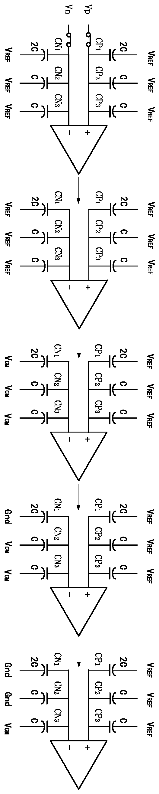 Hybrid Capacitor Flip Technology Controlling SAR ADC Level Switching Method