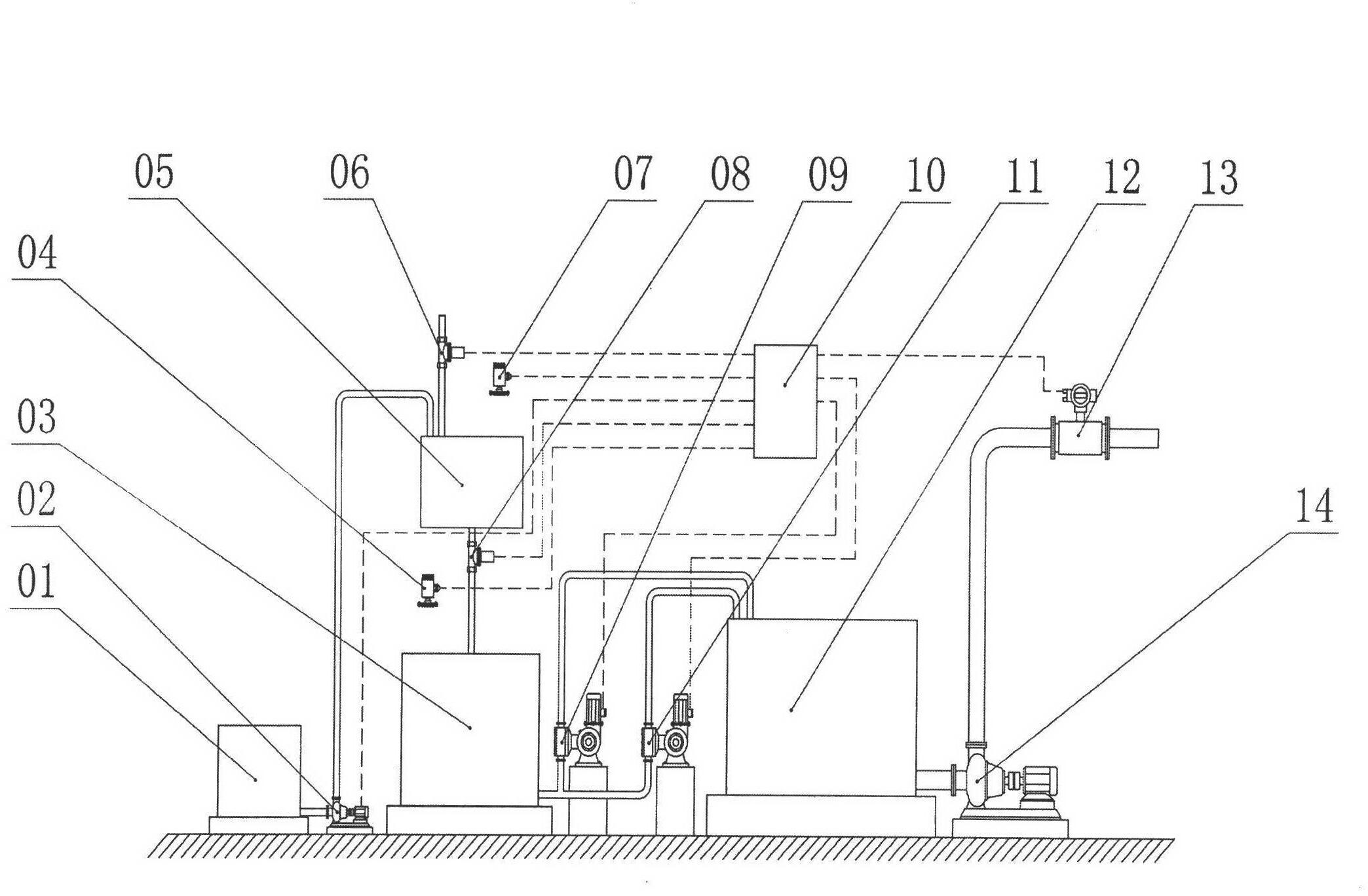 Automatic acid preparation method and device for phosphoric acid in sugar refinery