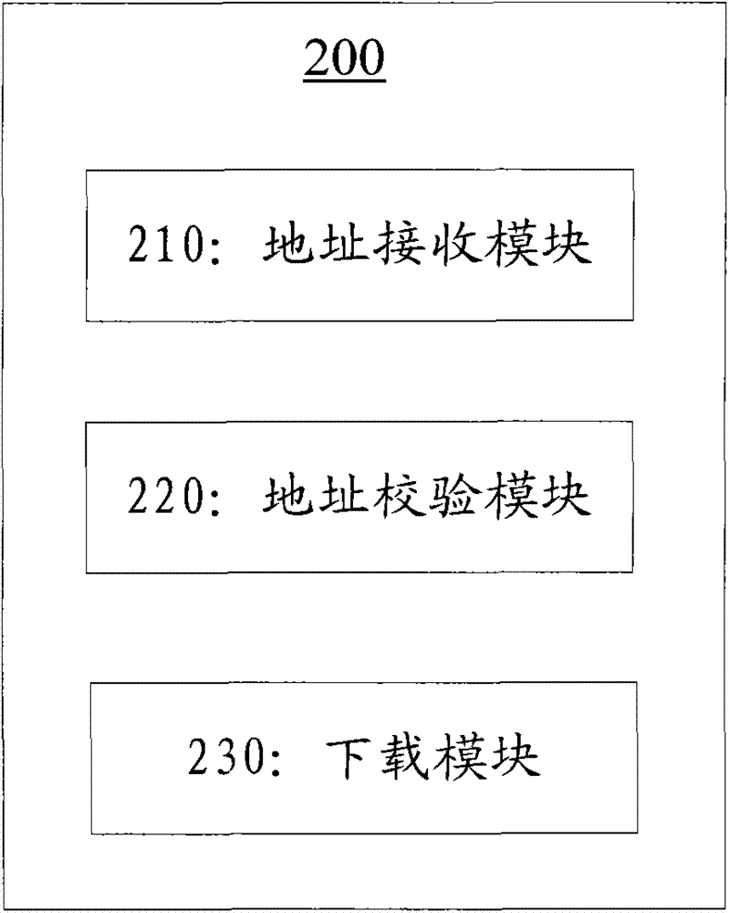 Video uploading method and system