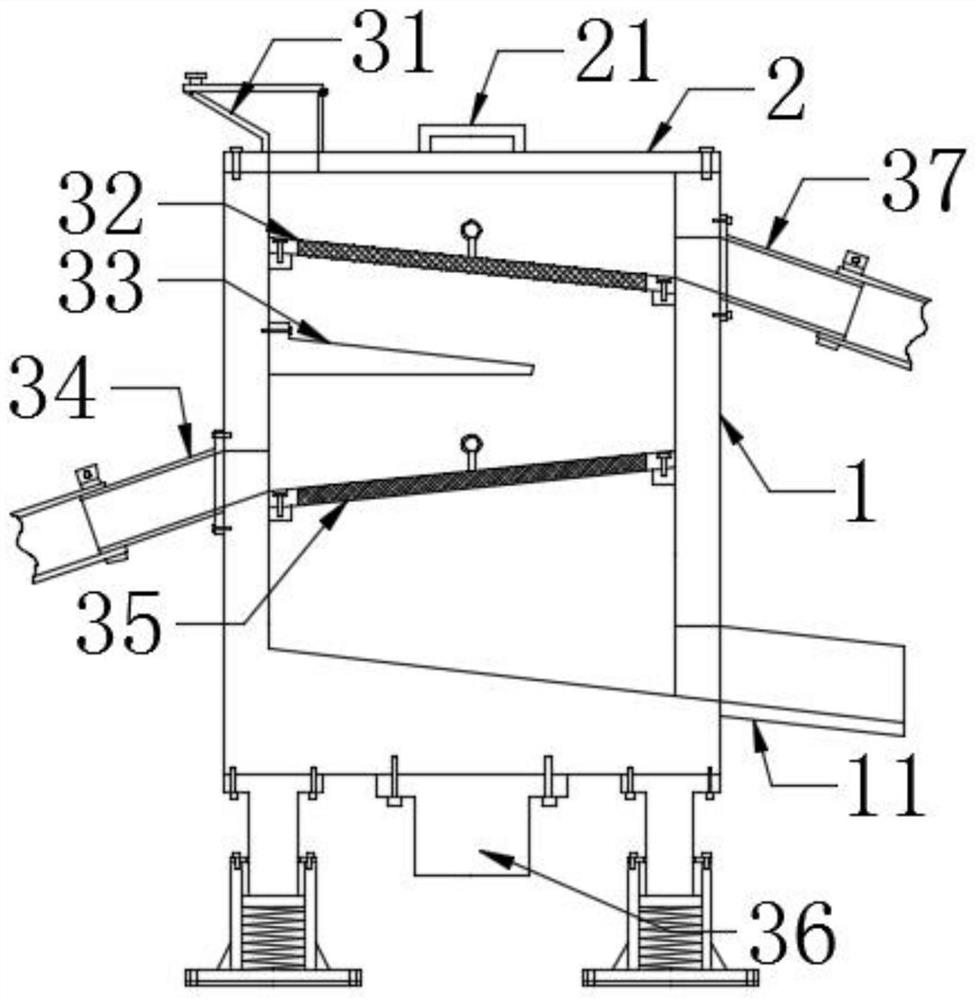 Screening device for rice processing and production