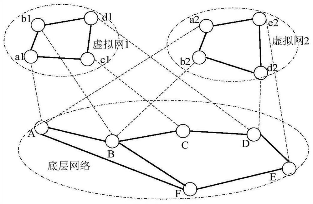 Carrier network service fault diagnosis method and device based on topology awareness