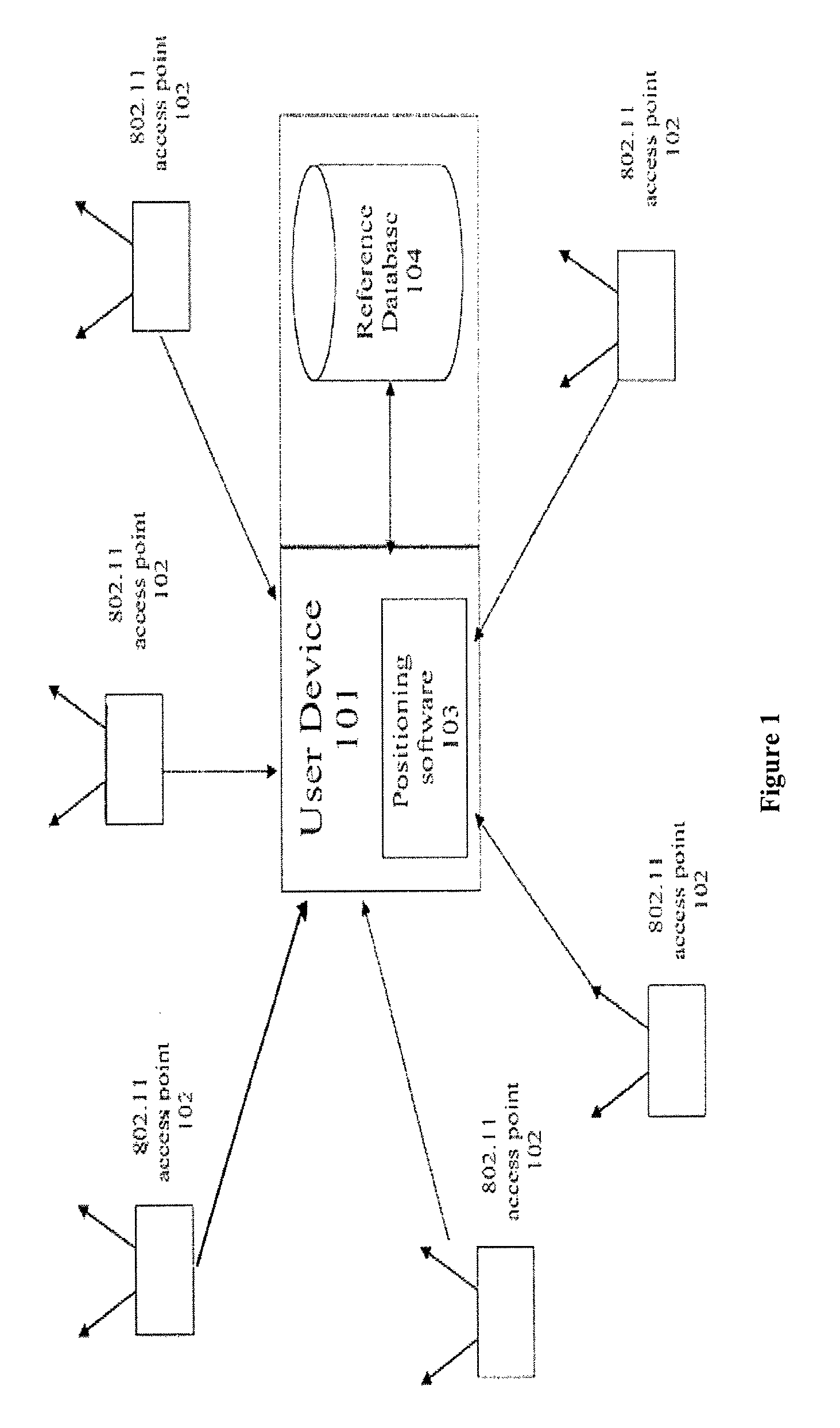 Methods and systems for determining location using a hybrid satellite and WLAN positioning system by selecting the best SPS measurements