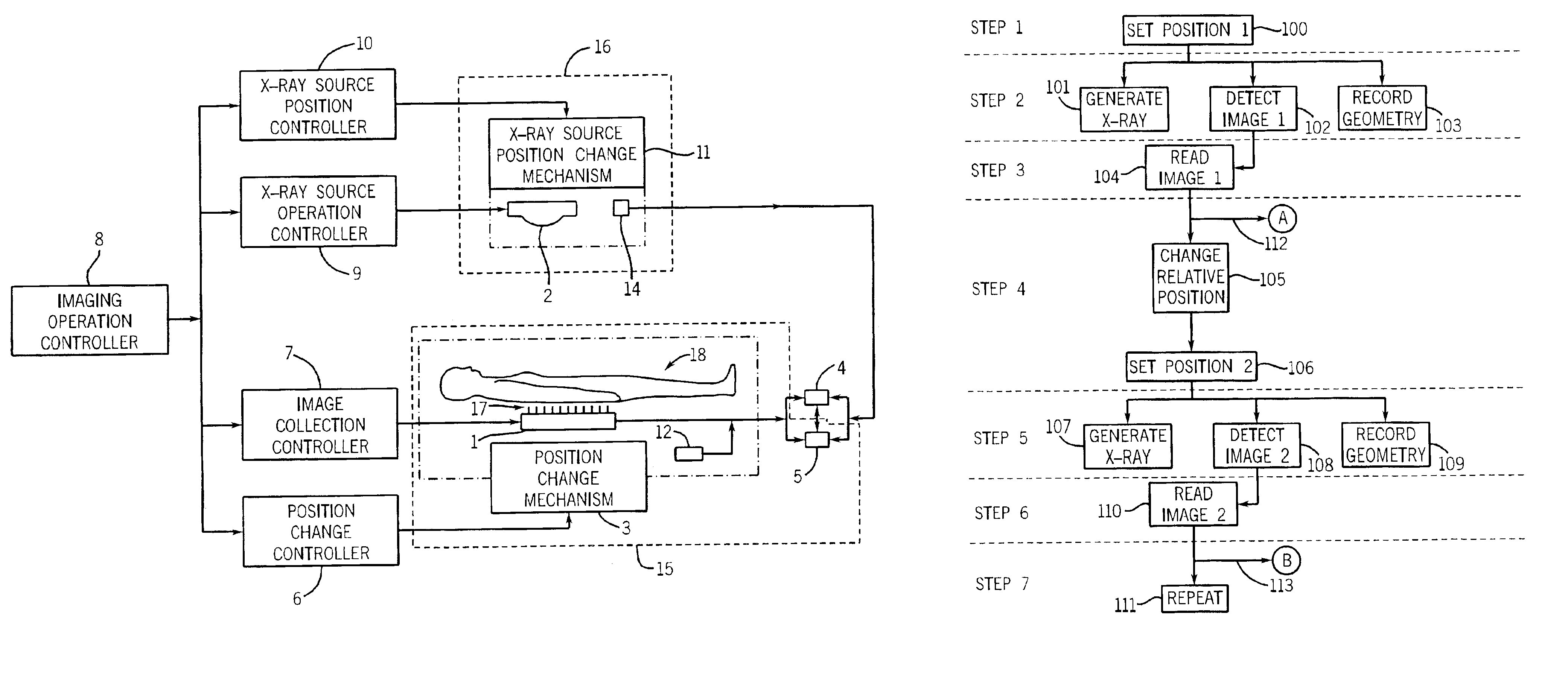 Image pasting using geometry measurement and a flat-panel detector