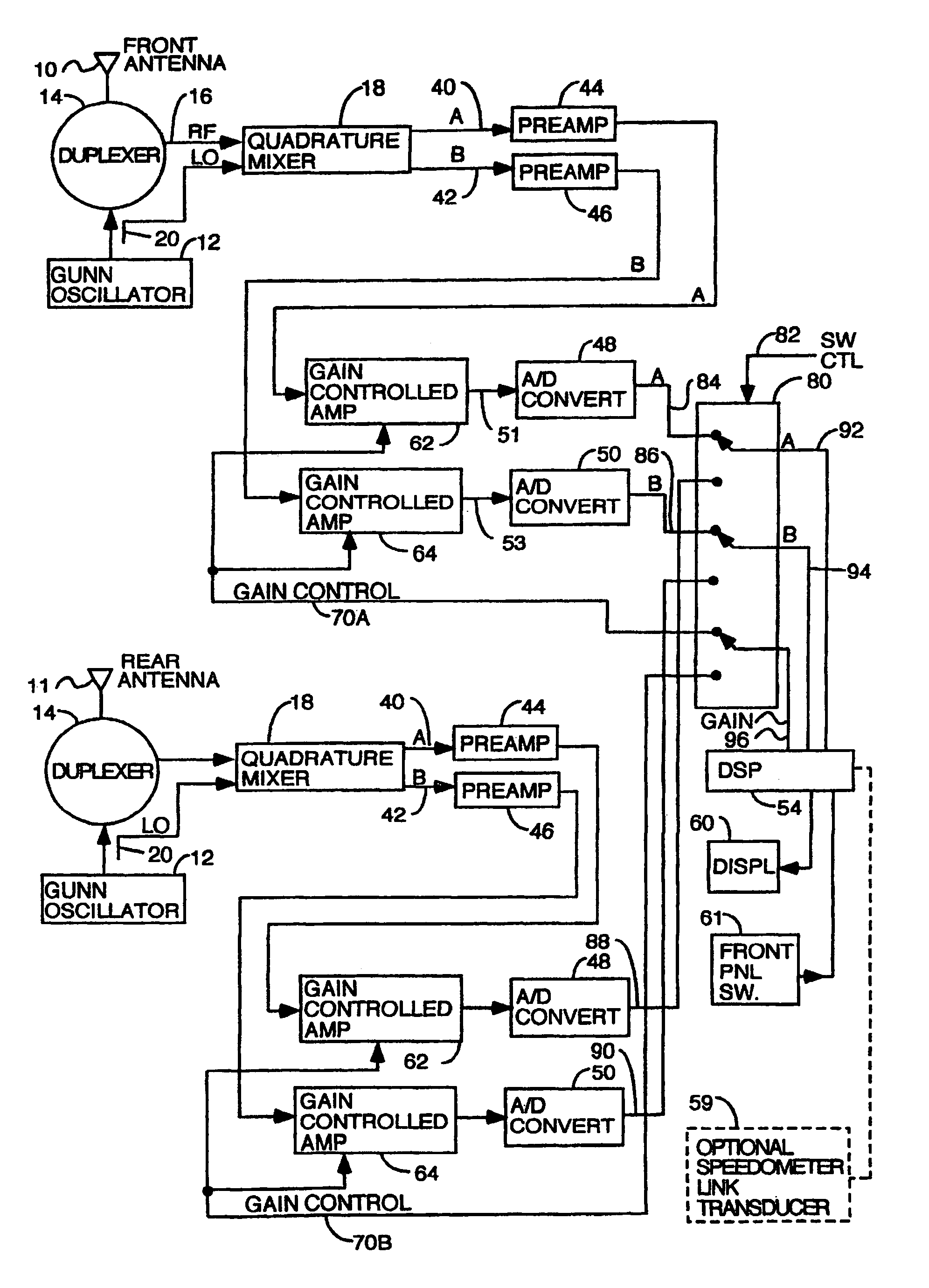 Doppler complex FFT police radar with direction sensing capability