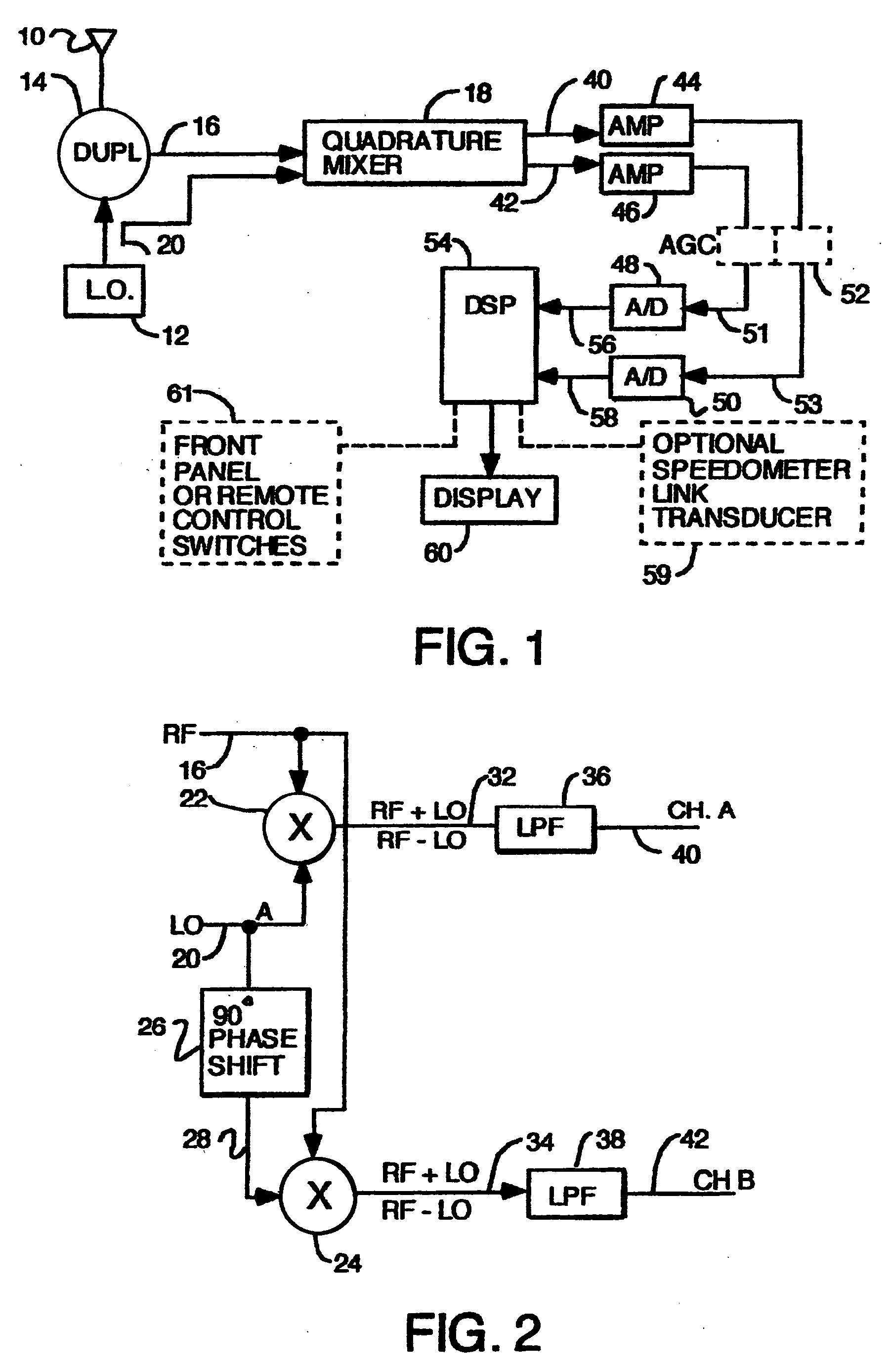 Doppler complex FFT police radar with direction sensing capability