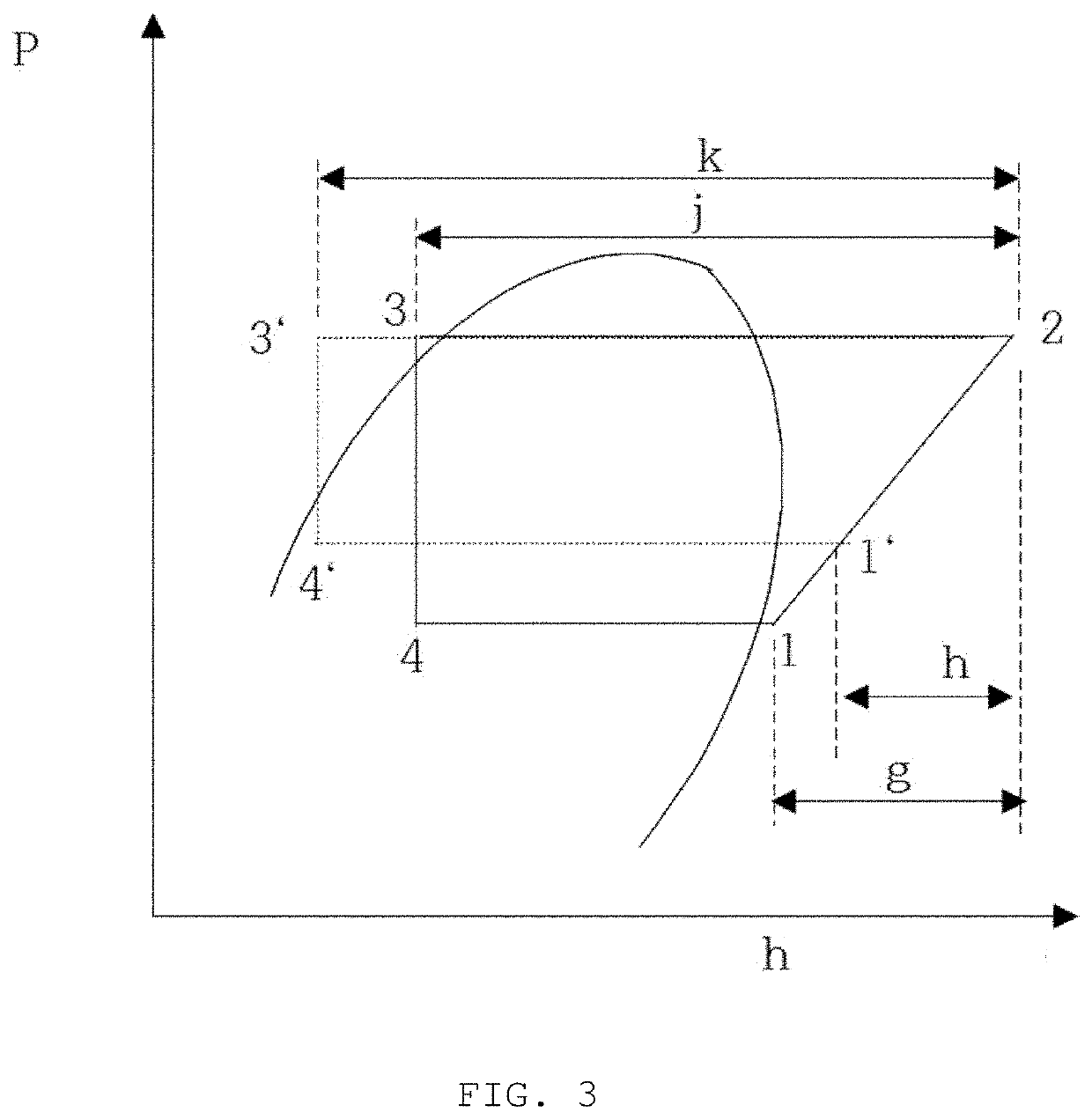 Intelligent heat pump system having dual heat exchanger structure