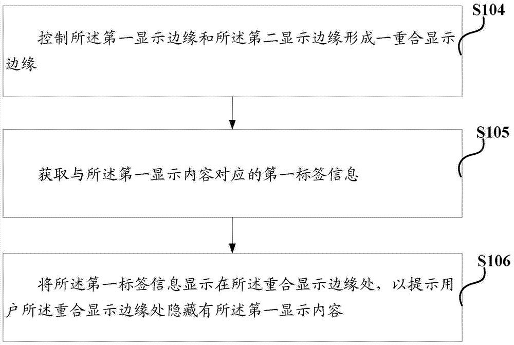 Information processing method and electronic device