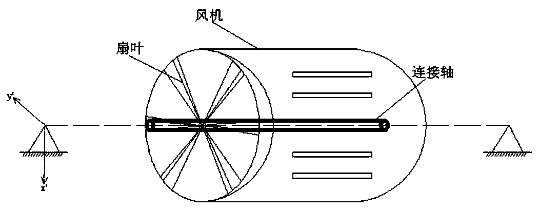 A fan blade vibration detection device and fault detection and prediction method