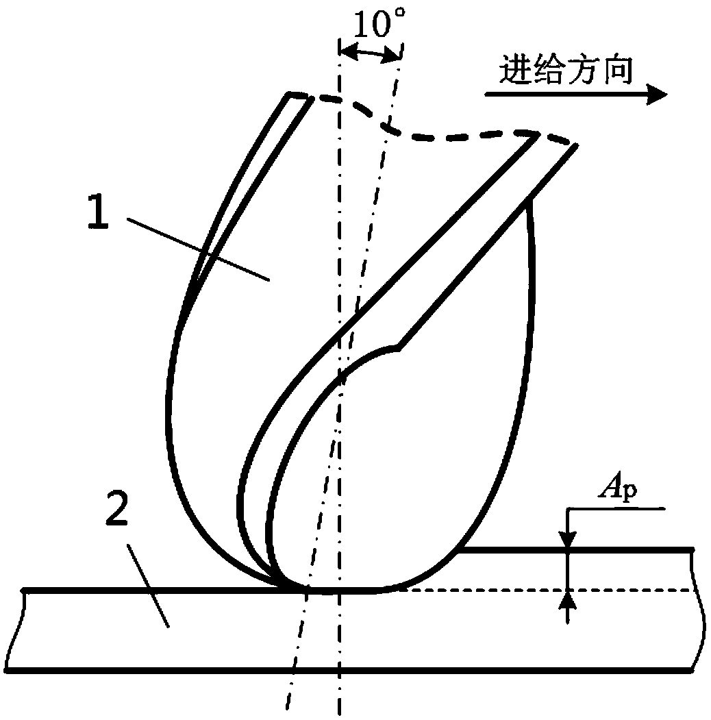 A method for predicting the remaining life of a ball end milling cutter for machining chrome steel blade profiles