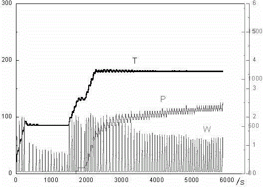 Corn-shaped nano lanthanum cerium oxide/graphene composite rare earth polishing powder and preparation method thereof