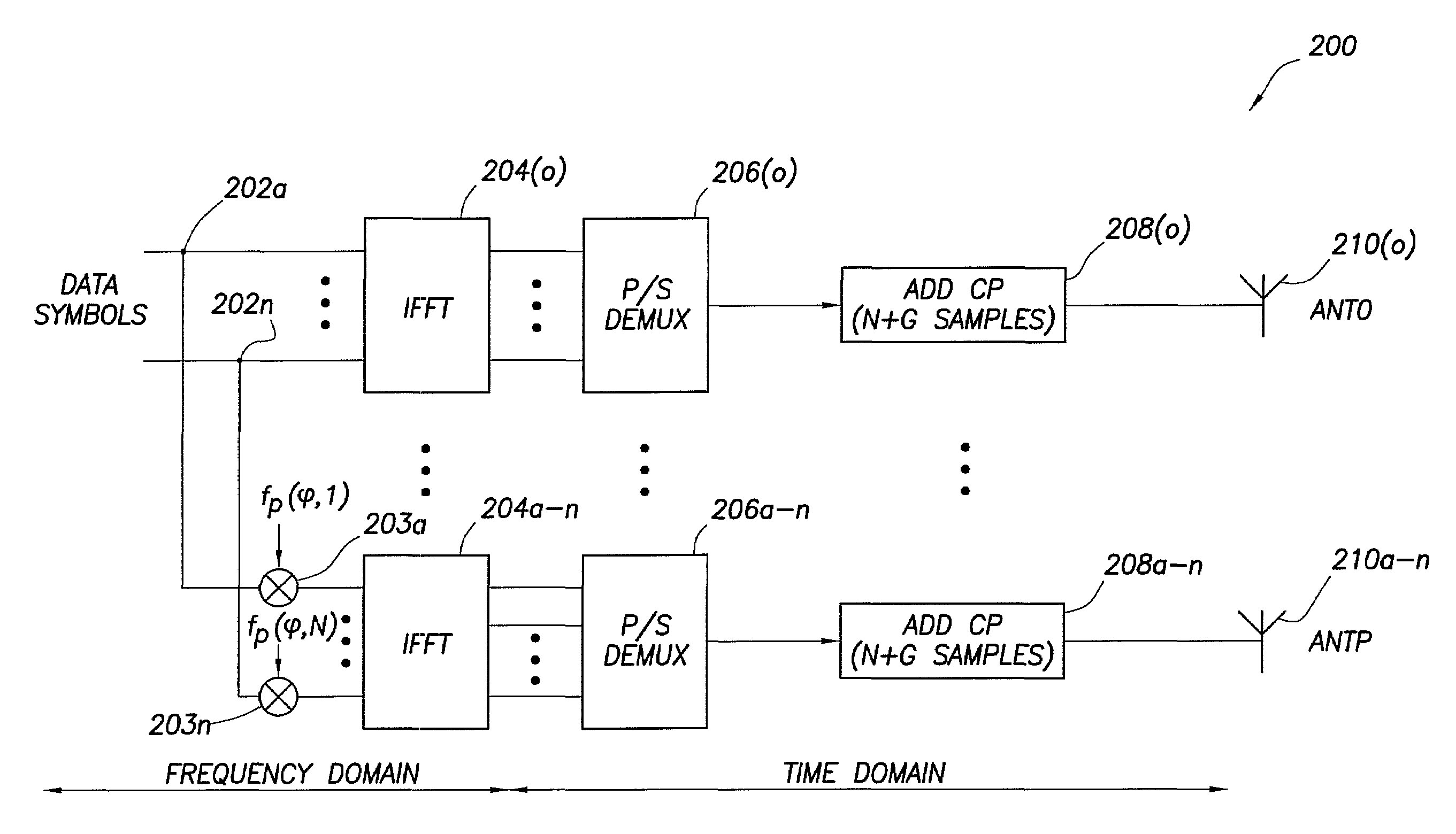 System and method for enhancing the performance of wireless communication systems