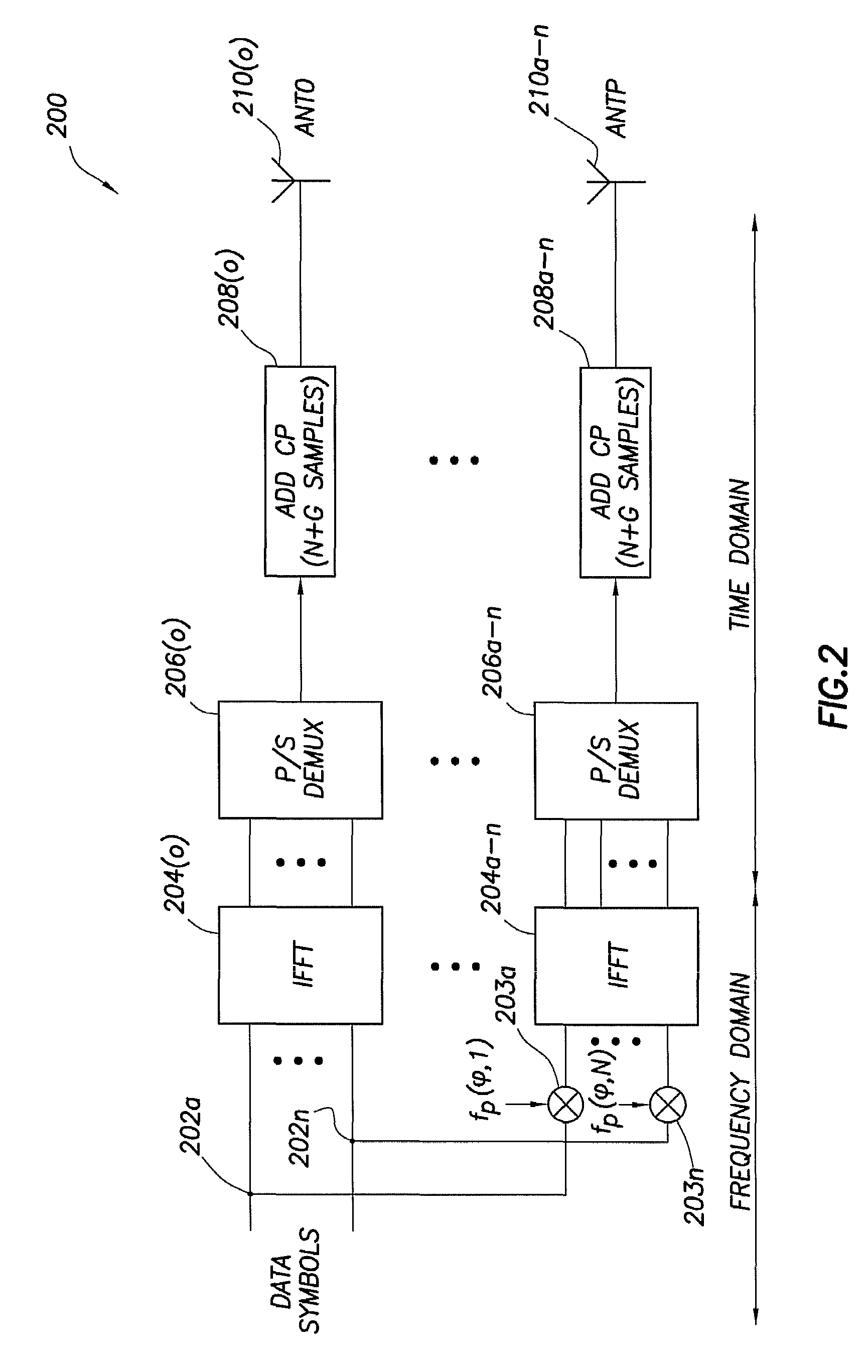 System and method for enhancing the performance of wireless communication systems