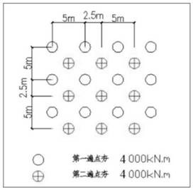 High fill area end bearing pile foundation construction method