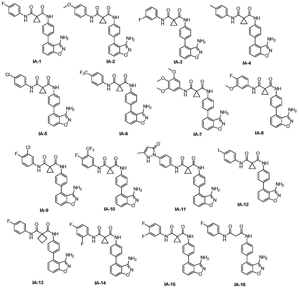 3-amino-benzo five-membered heterocyclic compounds and preparation method and applications thereof