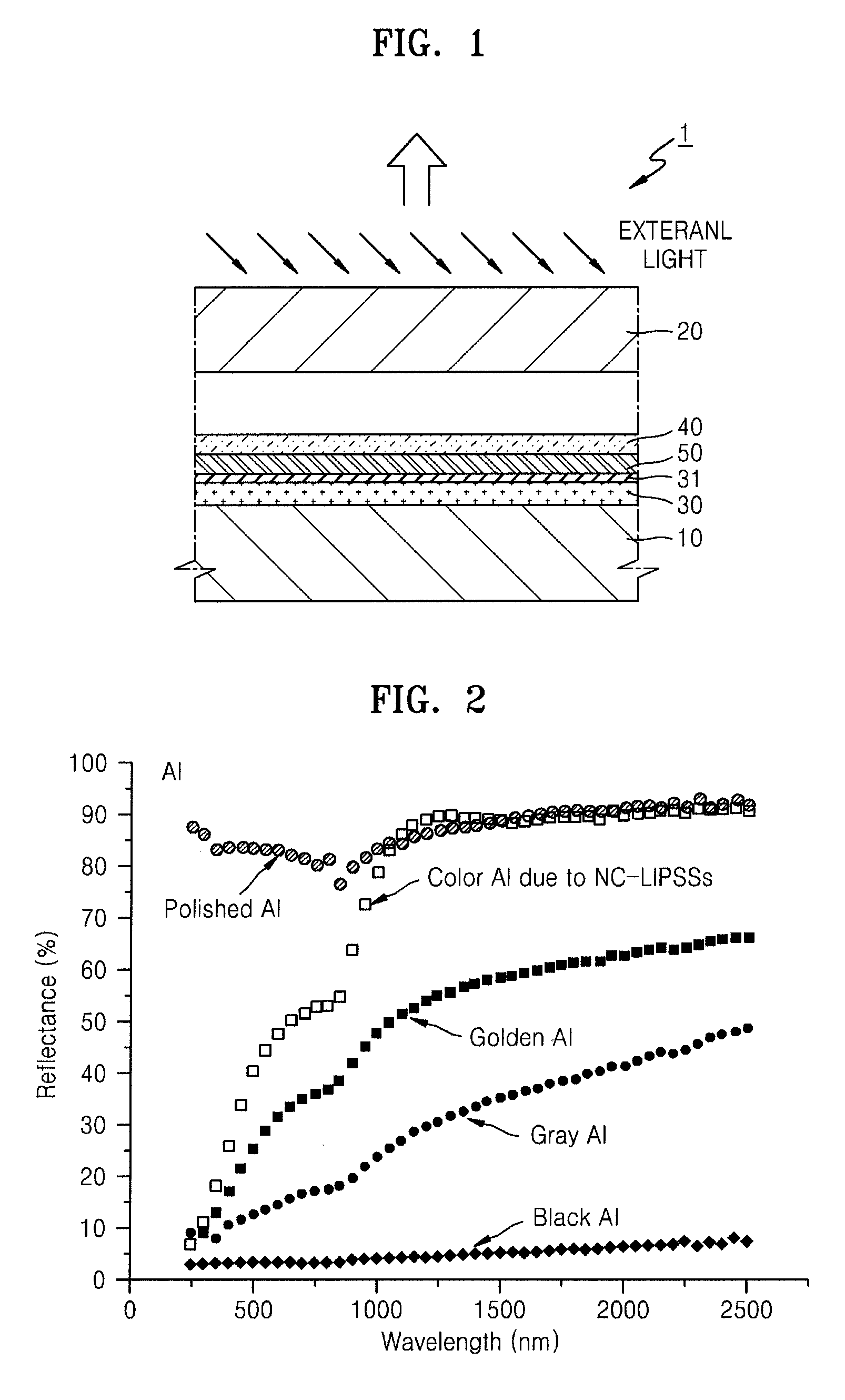 Organic light-emitting display apparatus