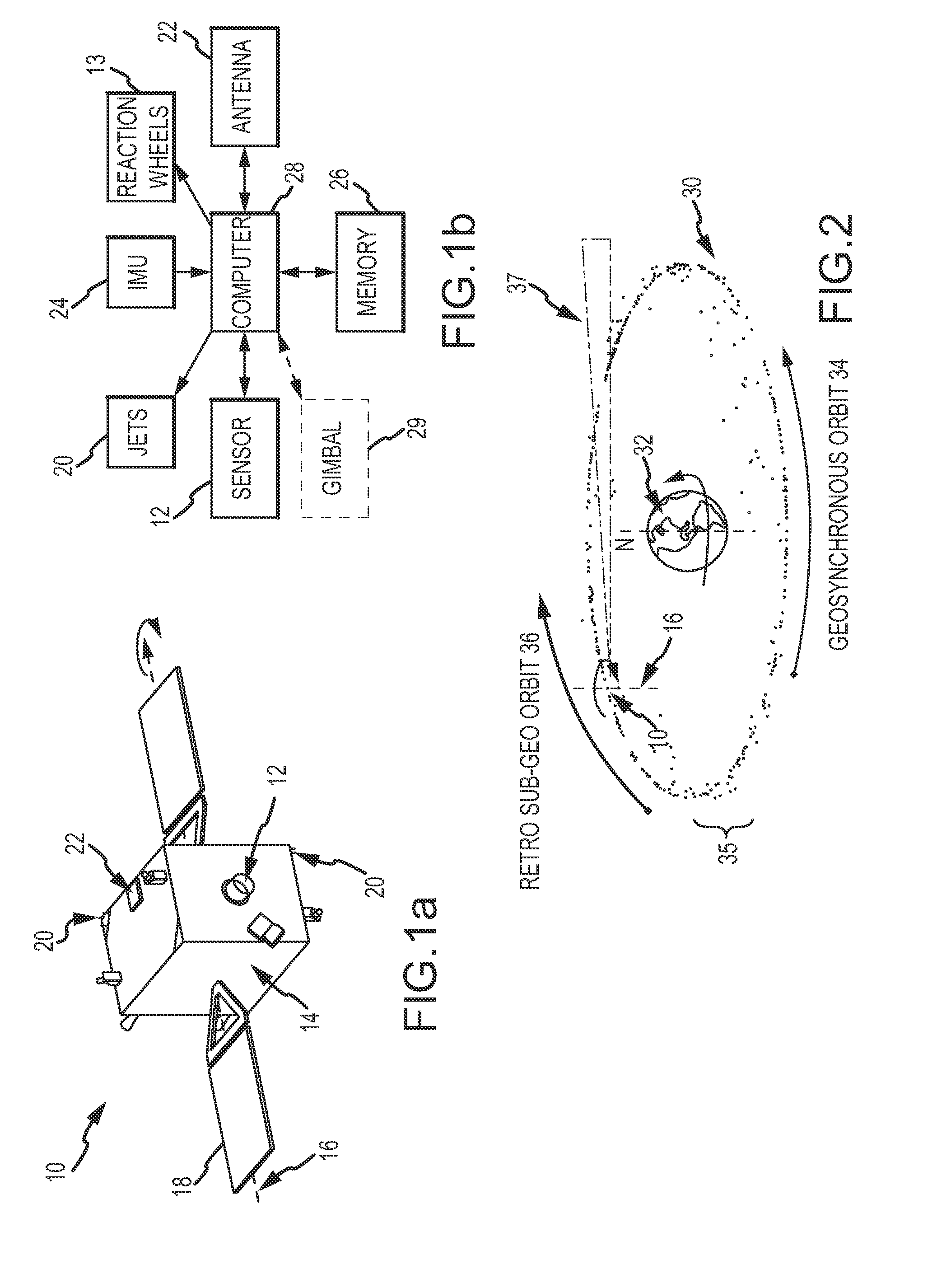 Retro-geo spinning satellite utilizing time delay integration (TDI) for geosynchronous surveillance