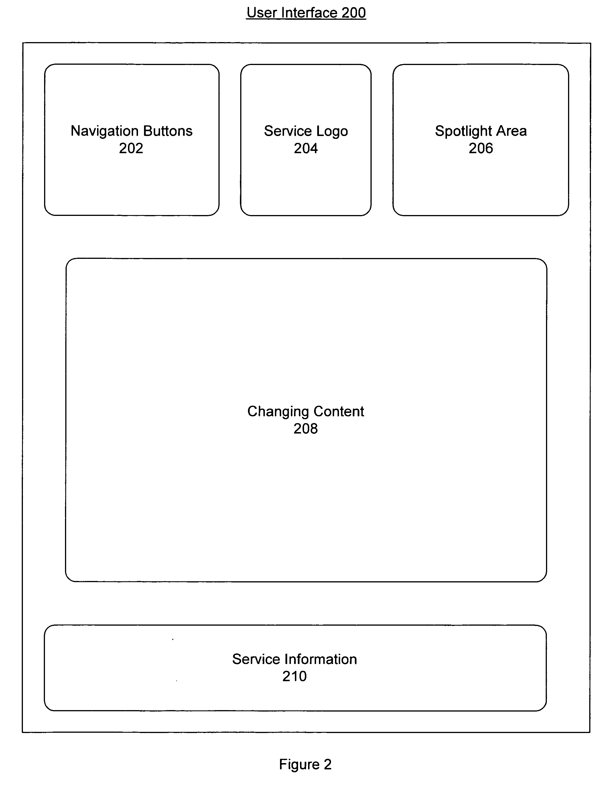 System and method for providing an interactive social networking and role playing game within a virtual community