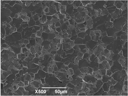 High-frequency manganese-zinc ferrite material as well as preparation method and application thereof