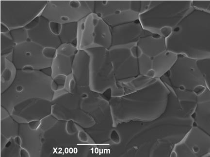 High-frequency manganese-zinc ferrite material as well as preparation method and application thereof