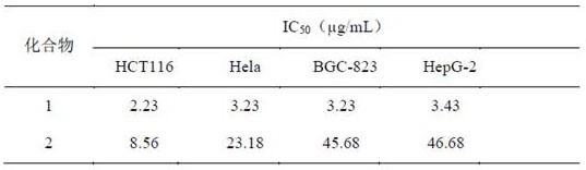 A method for preparing echinosporin antibiotics by fermentation