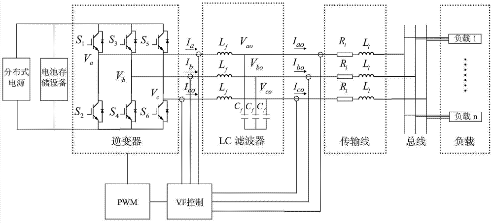 A Method for Extracting Fault Signal Eigenvalues ​​in the Process of Microgrid Fault Diagnosis