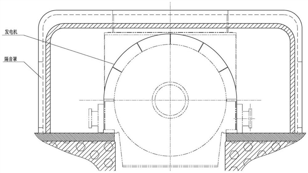 Integrated generator sound insulation and noise reduction casing structure