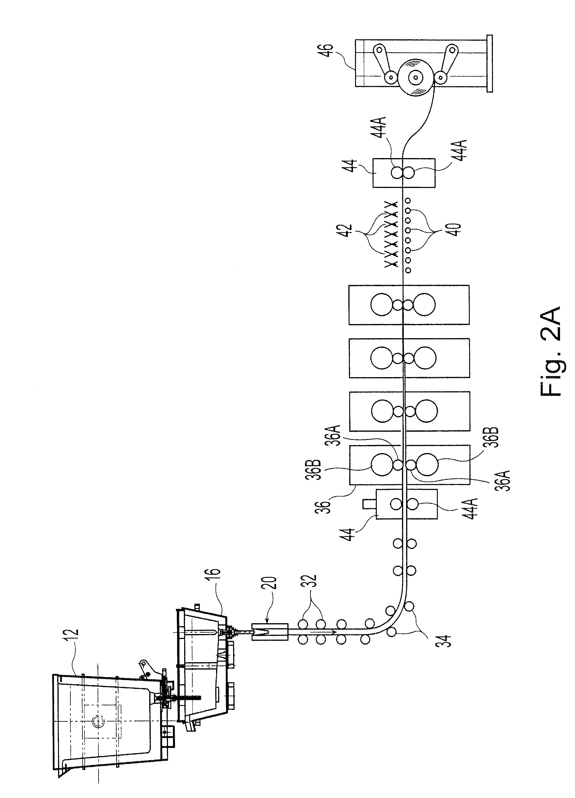 Complex metallographic structured high strength steel and manufacturing same