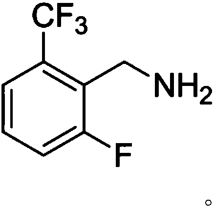 Synthesis method of key raw material compound C of Elagolix