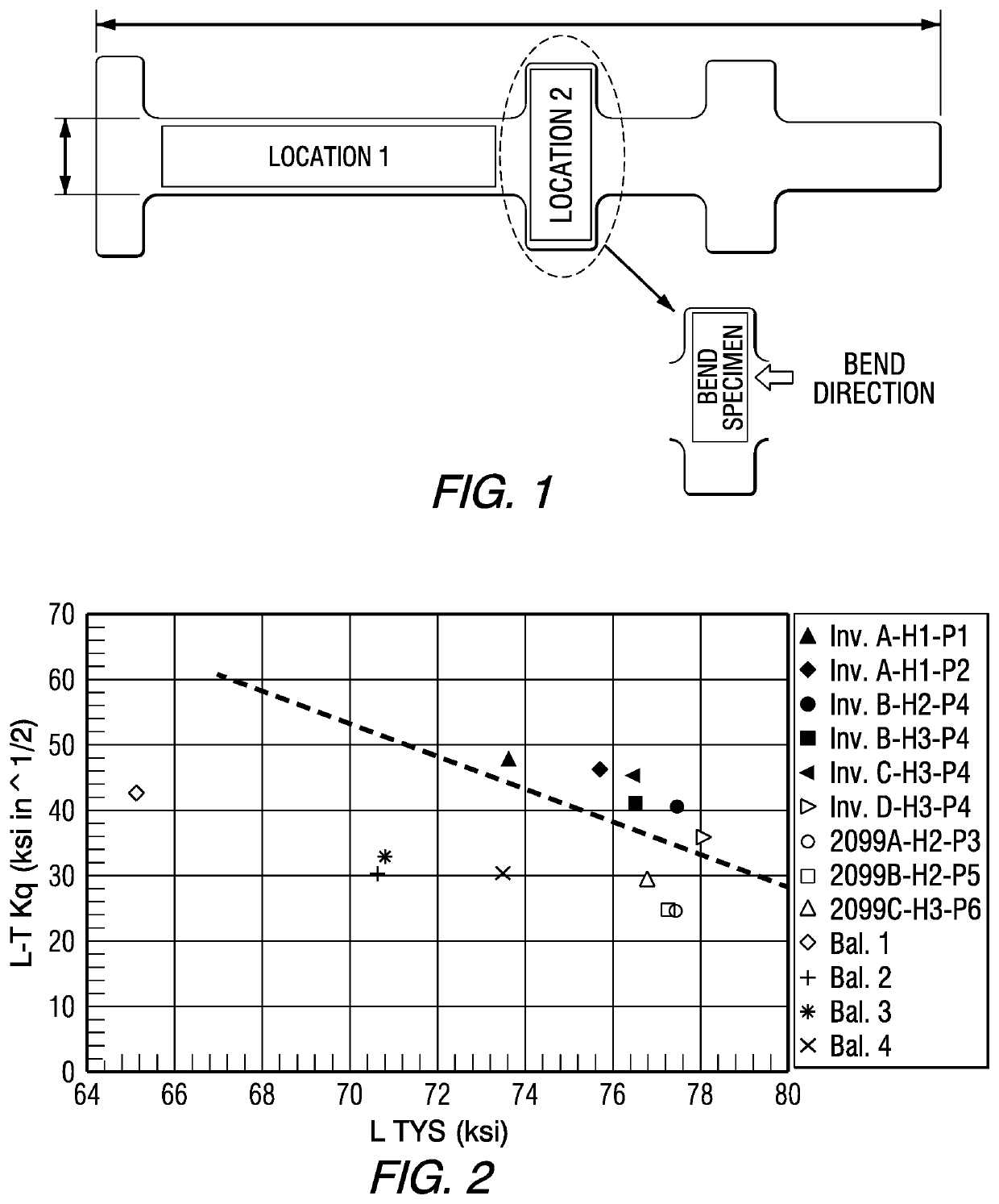 Low density aluminum-copper-lithium alloy extrusions